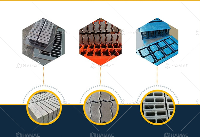 People always want to know the price list of hollow blocks